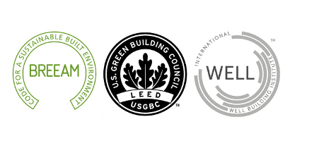 geoterme breeam