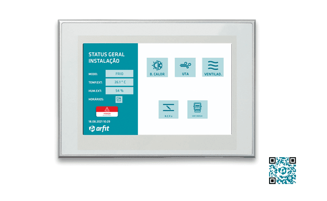 arfit smart eyes