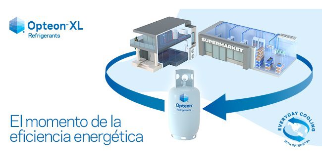 chemours refrigerantes